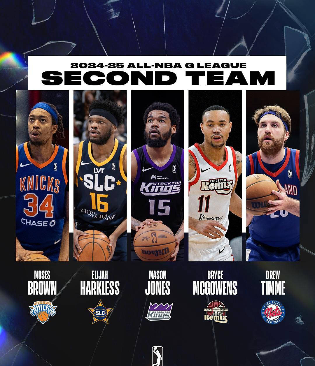 入围发展联盟最佳阵容第二阵！犹他爵士后场新星能否在NBA赛场稳住脚步？